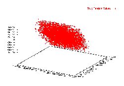 img/Truly_Random_Values.jpg